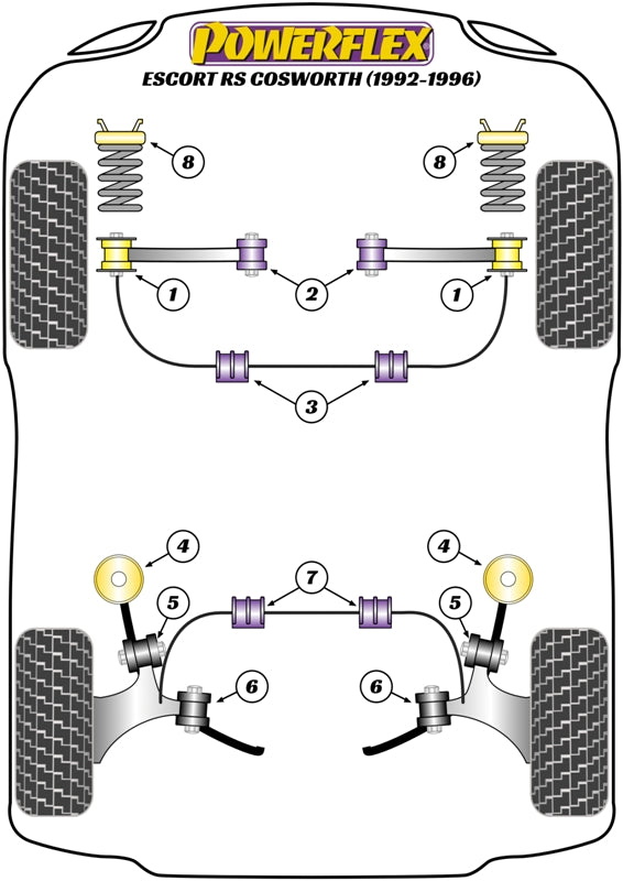 Powerflex diagram for the Escort RS Cosworth: this part is position 3