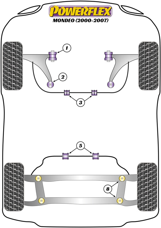 Powerflex diagram for the Mondeo MK3: this part is position 2