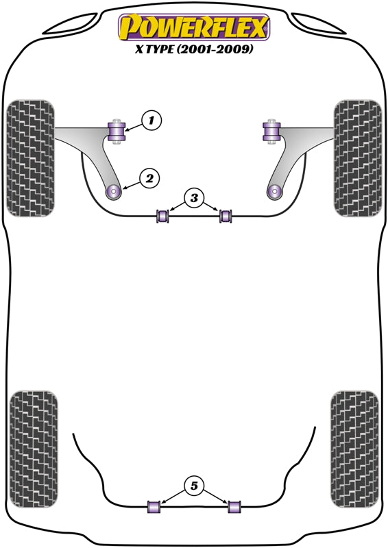 Powerflex diagram for the X Type: this part is position 2