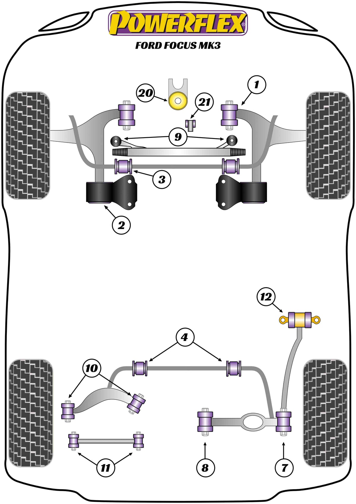 Powerflex diagram for the Focus Mk3: this part is position 3