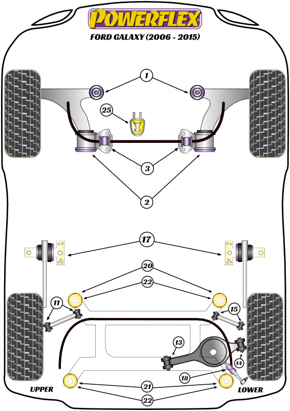 Powerflex diagram for the Galaxy MK3: this part is position 3