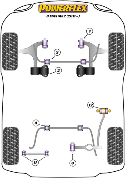 Powerflex diagram for the C-Max / Grand C-Max MK2: this part is position 3