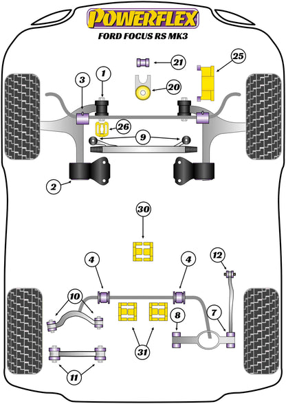 Powerflex diagram for the Focus MK3 RS: this part is position 3