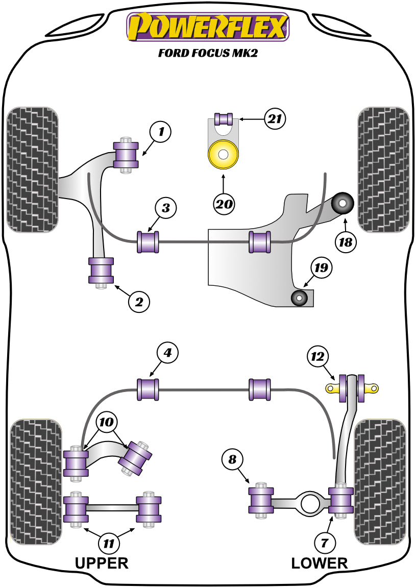 Powerflex diagram for the Focus MK2: this part is position 20
