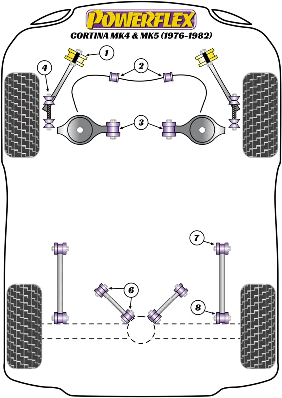 Powerflex diagram for the Cortina Mk4,5: this part is position 1