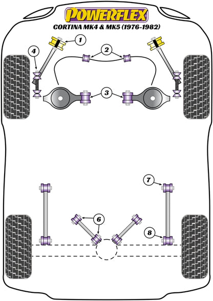 Powerflex diagram for the Cortina Mk4,5: this part is position 1