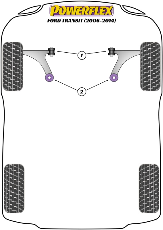 Powerflex diagram for the Transit: this part is position 1