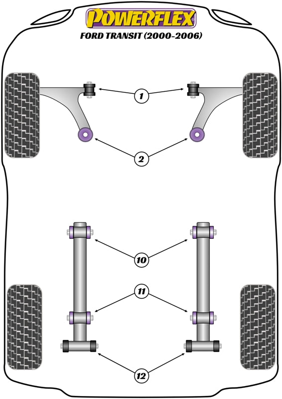 Powerflex diagram for the Transit: this part is position 2