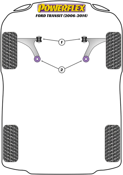 Powerflex diagram for the Transit: this part is position 2