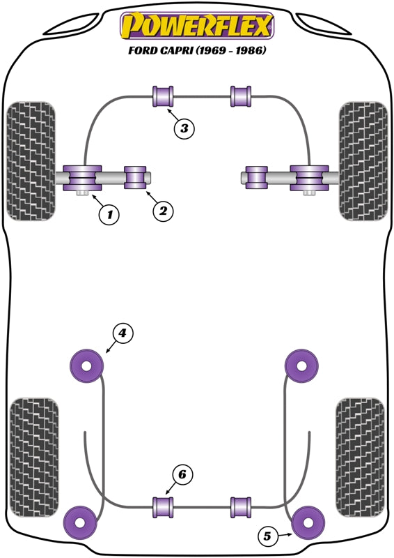 Powerflex diagram for the Capri: this part is position 1
