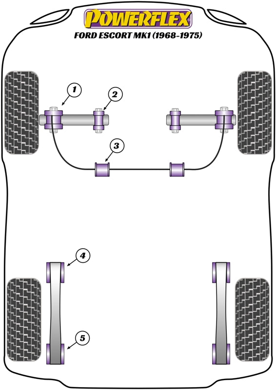 Powerflex diagram for the Escort Mk1: this part is position 2