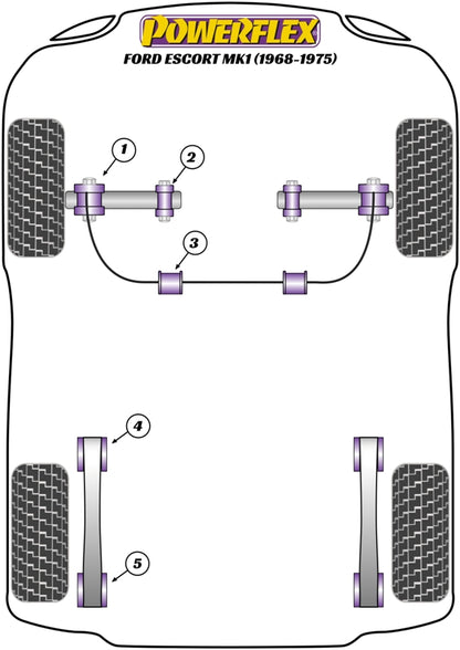 Powerflex diagram for the Escort Mk1: this part is position 2