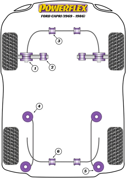 Powerflex diagram for the Capri: this part is position 3