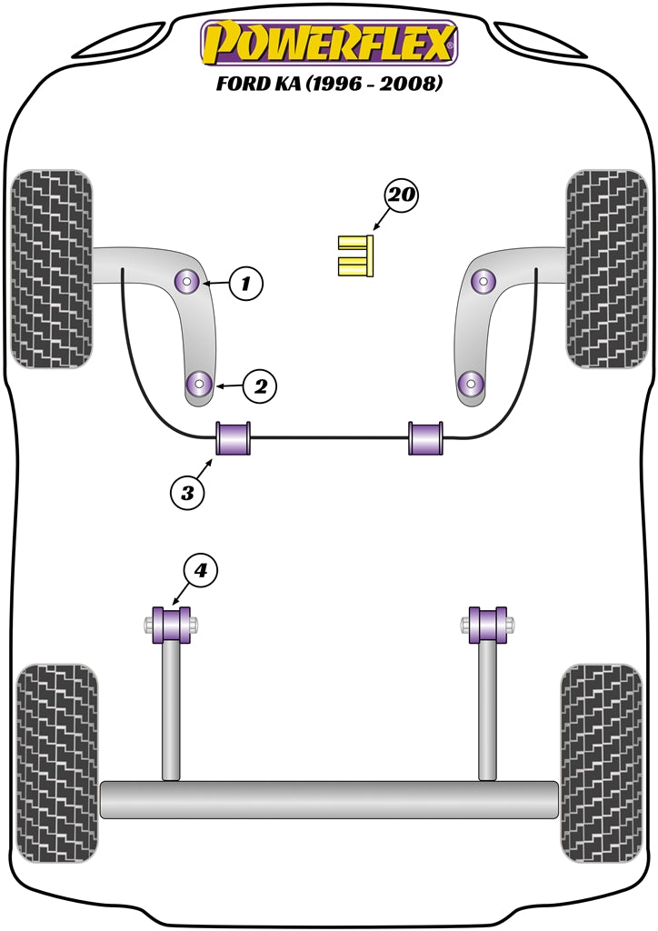 Powerflex diagram for the KA: this part is position 3