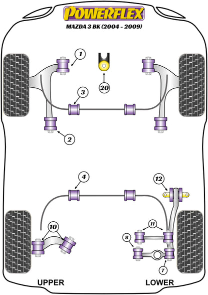 Powerflex diagram for the Mazda 3 BK: this part is position 1