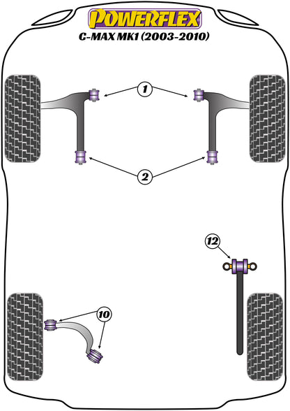Powerflex diagram for the C-Max MK1: this part is position 1