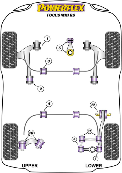 Powerflex diagram for the Focus Mk1 RS: this part is position 1
