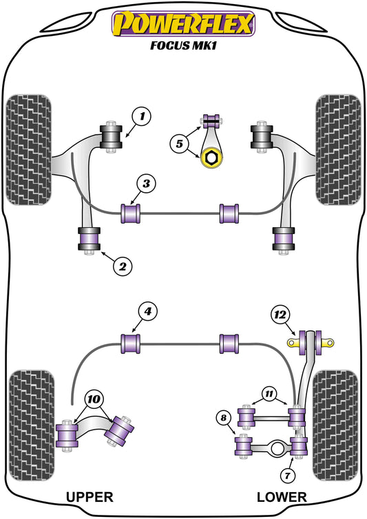 Powerflex diagram for the Focus Mk1: this part is position 5