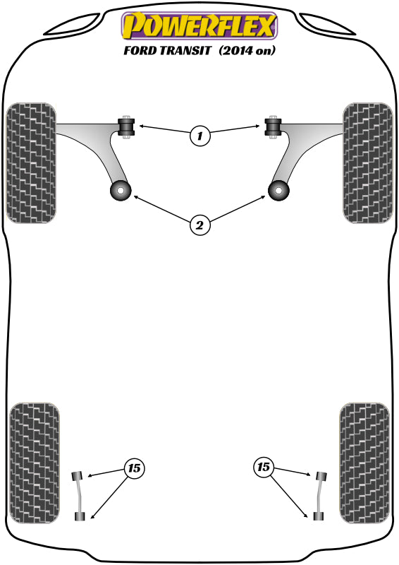 Powerflex diagram for the Transit: this part is position 1