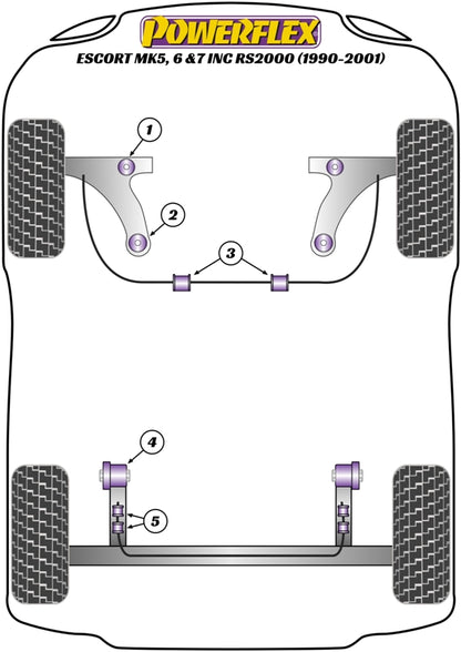 Powerflex diagram for the Escort MK5,6 & 7 inc RS2000, Orion Mk3: this part is position 1