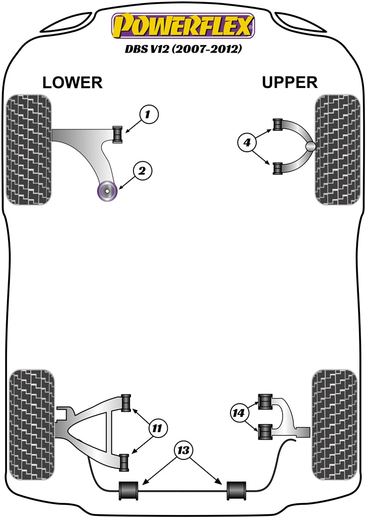 Powerflex diagram for the DBS V12: this part is position 2