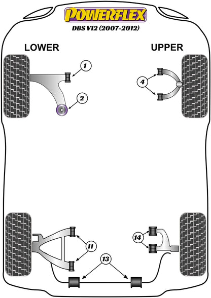 Powerflex diagram for the DBS V12: this part is position 2