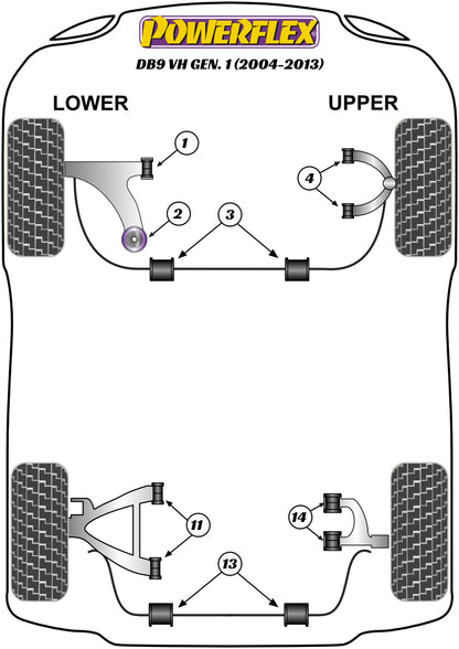 Powerflex diagram for the DB9: this part is position 3