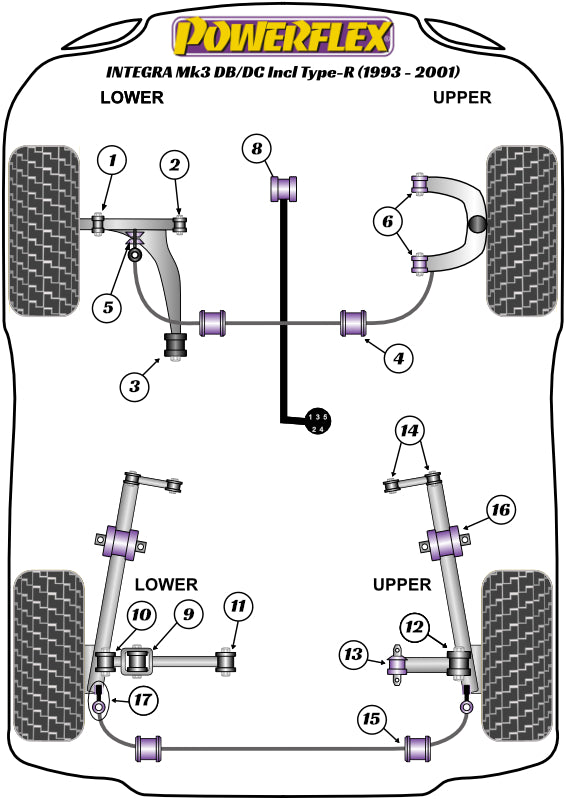 Powerflex diagram for the Integra Mk3 DB/DC2 inc. Type-R: this part is position 3