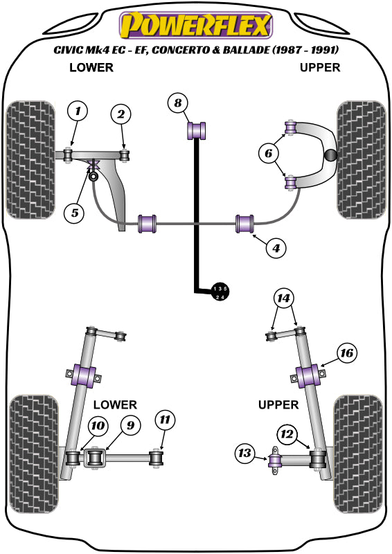 Powerflex diagram for the Civic Mk4 EC-EE, Concerto & Ballade: this part is position 8