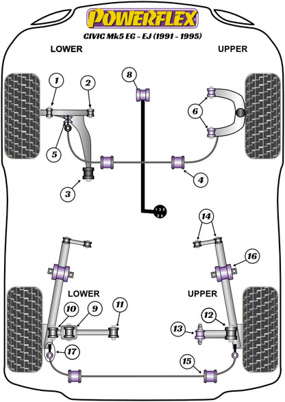 Powerflex diagram for the Civic Mk5 EG-EJ inc CRX del Sol: this part is position 8