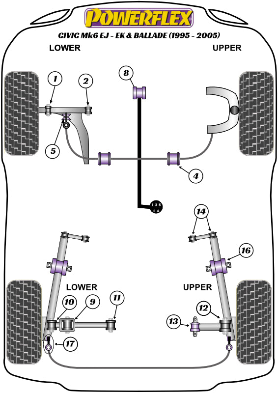 Powerflex diagram for the Civic Mk6 EJ-EK & Ballade: this part is position 8