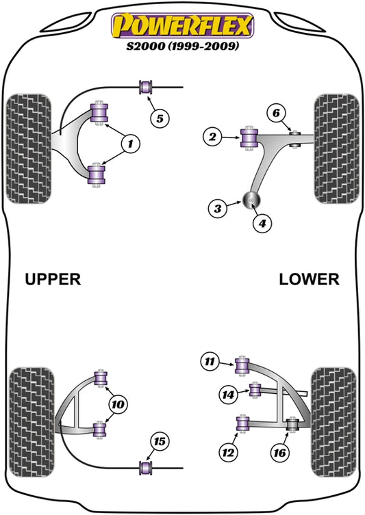 Powerflex diagram for the S2000: this part is position 4