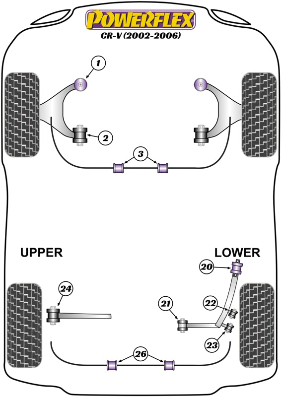 Powerflex diagram for the CR-V Mk2: this part is position 1