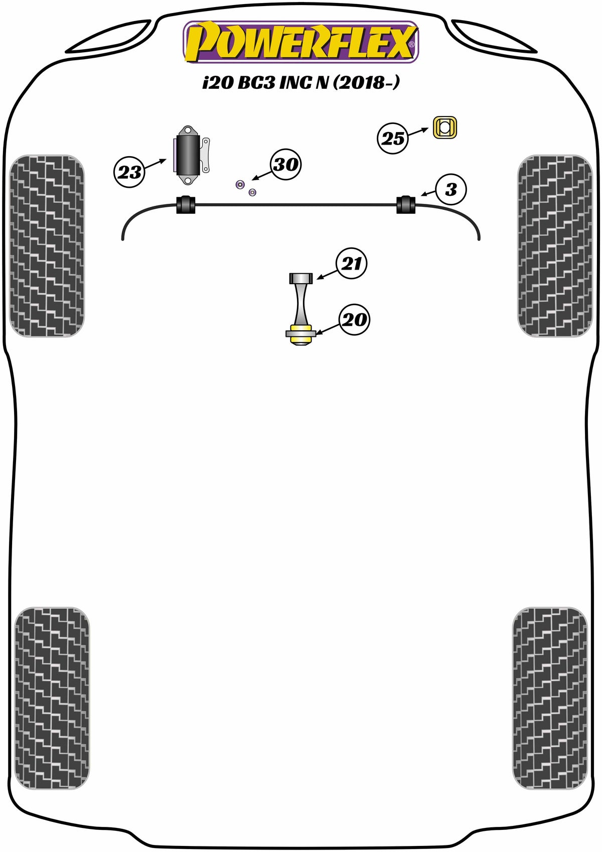 Powerflex diagram for the i20 BC3 inc N: this part is position 20