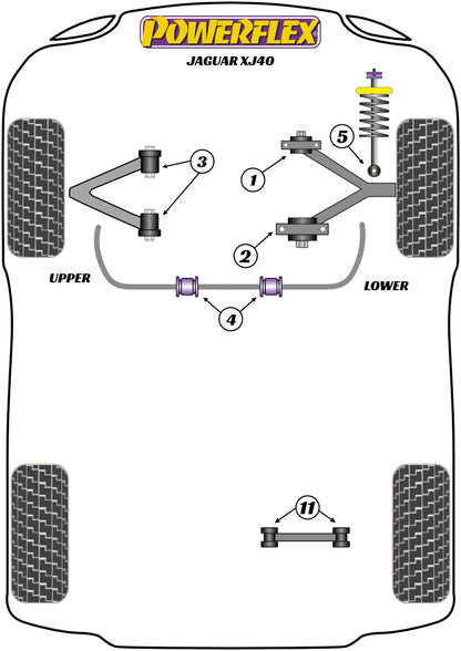 Powerflex diagram for the XJ40: this part is position 2