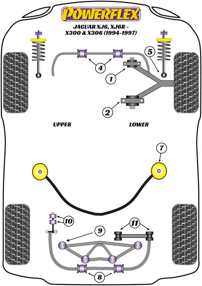 Powerflex diagram for the XJ6, XJ6R - X300 & X306: this part is position 2
