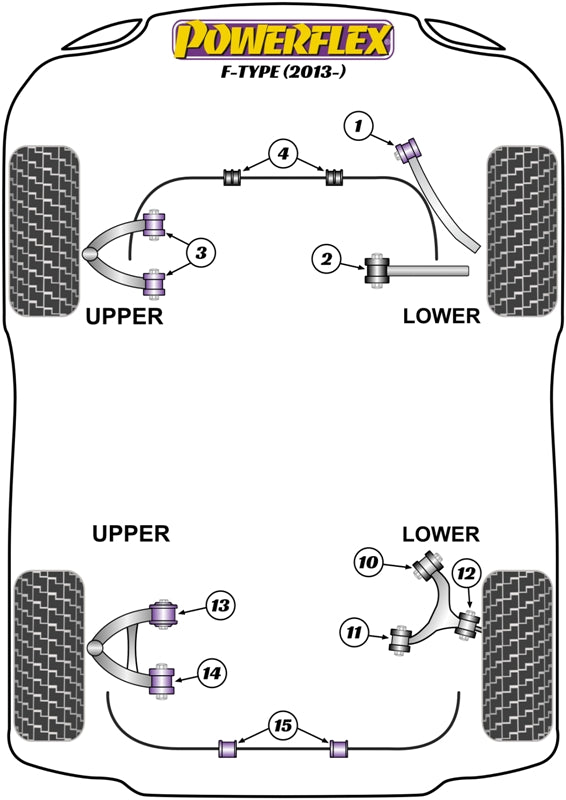 Powerflex diagram for the F-Type: this part is position 4