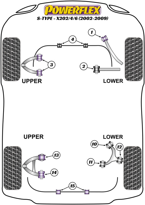 Powerflex diagram for the S Type inc R - X202/4/6: this part is position 2