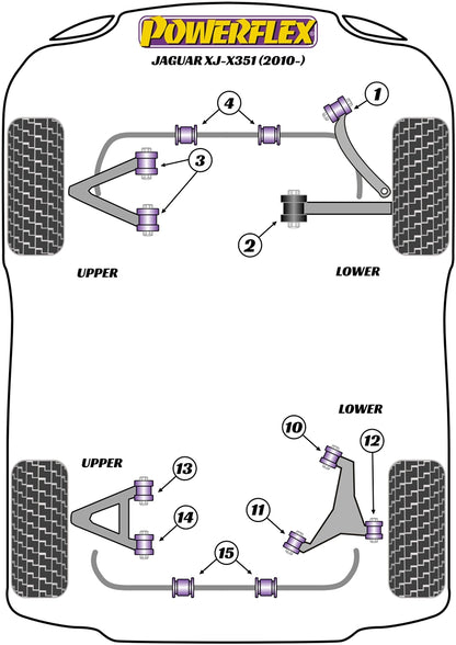 Powerflex diagram for the XJ - X351: this part is position 1