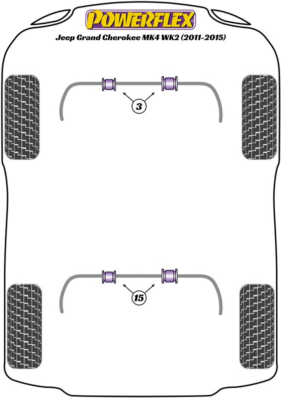 Powerflex diagram for the Grand Cherokee Mk4 WK2: this part is position 3