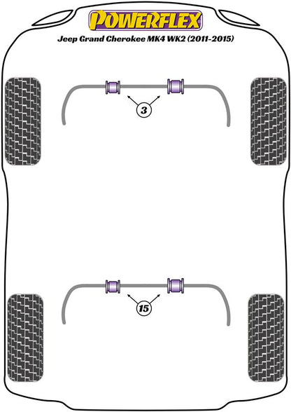 Powerflex diagram for the Grand Cherokee Mk4 WK2: this part is position 3