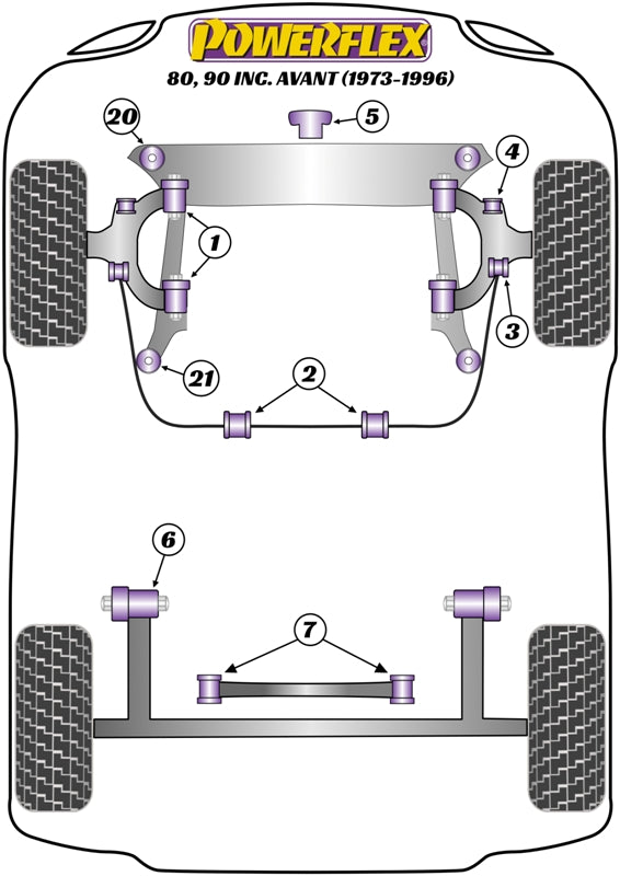 Powerflex diagram for the 80, 90 inc Avant: this part is position 2