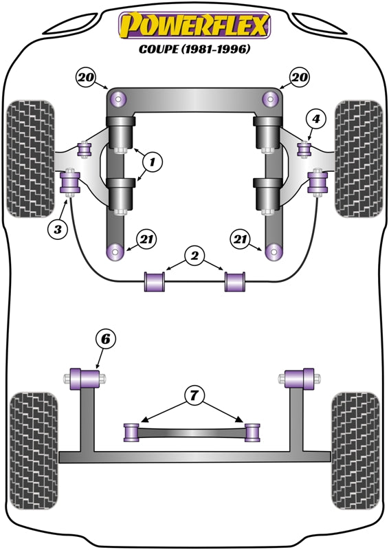 Powerflex diagram for the 80 / 90 - inc S2/RS2 & Quattro Coupe: this part is position 2