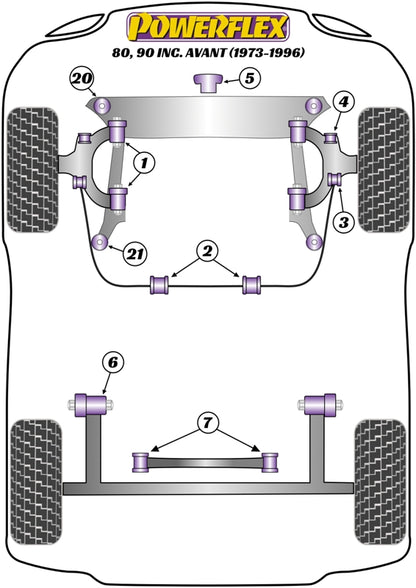 Powerflex diagram for the 80, 90 inc Avant: this part is position 20