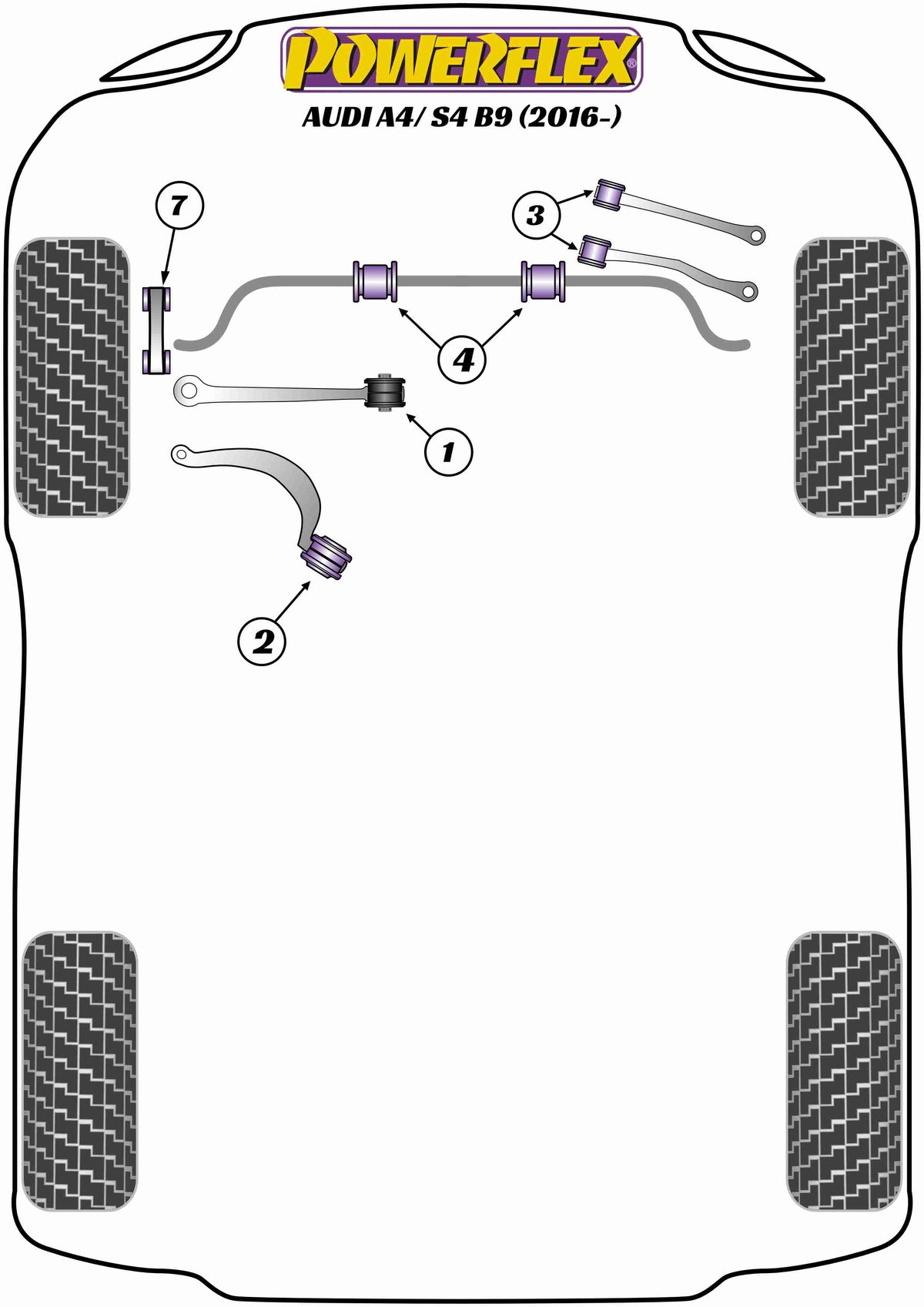 Powerflex diagram for the A4 / S4 B9: this part is position 3