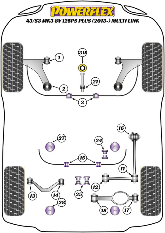 Powerflex diagram for the A3 / S3 MK3 8V 125PS plus Multi Link: this part is position 2
