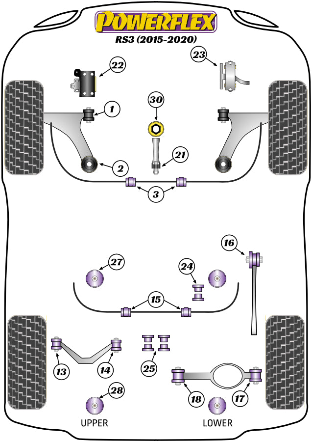Powerflex diagram for the A3 / S3 / RS3 RS3 MK3 8V: this part is position 21