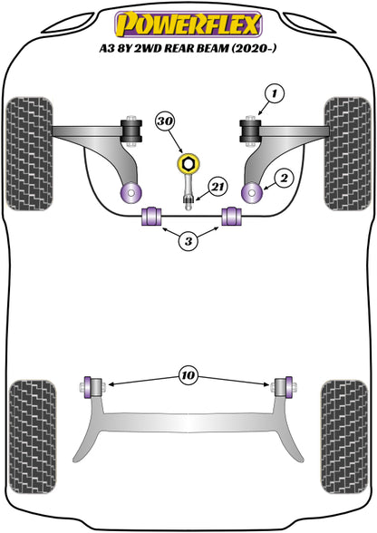 Powerflex diagram for the A3 MK4 8Y FWD Rear Beam: this part is position 21
