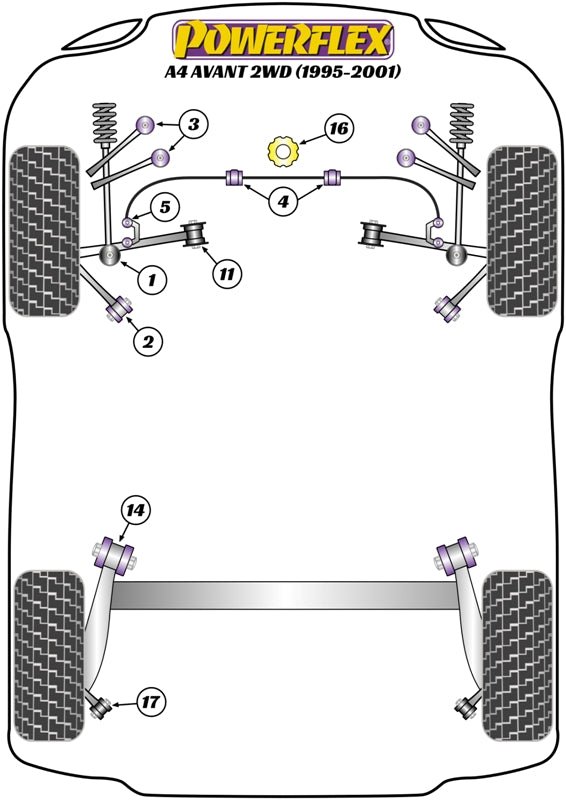 Powerflex diagram for the A4 Avant 2WD: this part is position 1