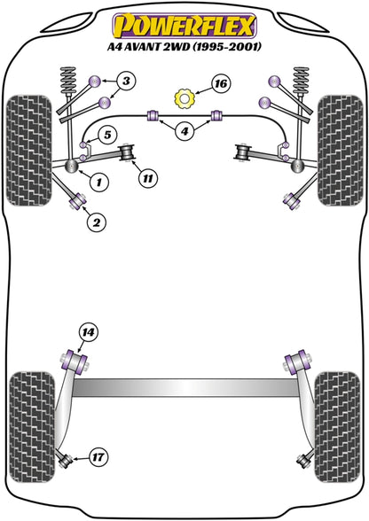 Powerflex diagram for the A4 Avant 2WD: this part is position 4